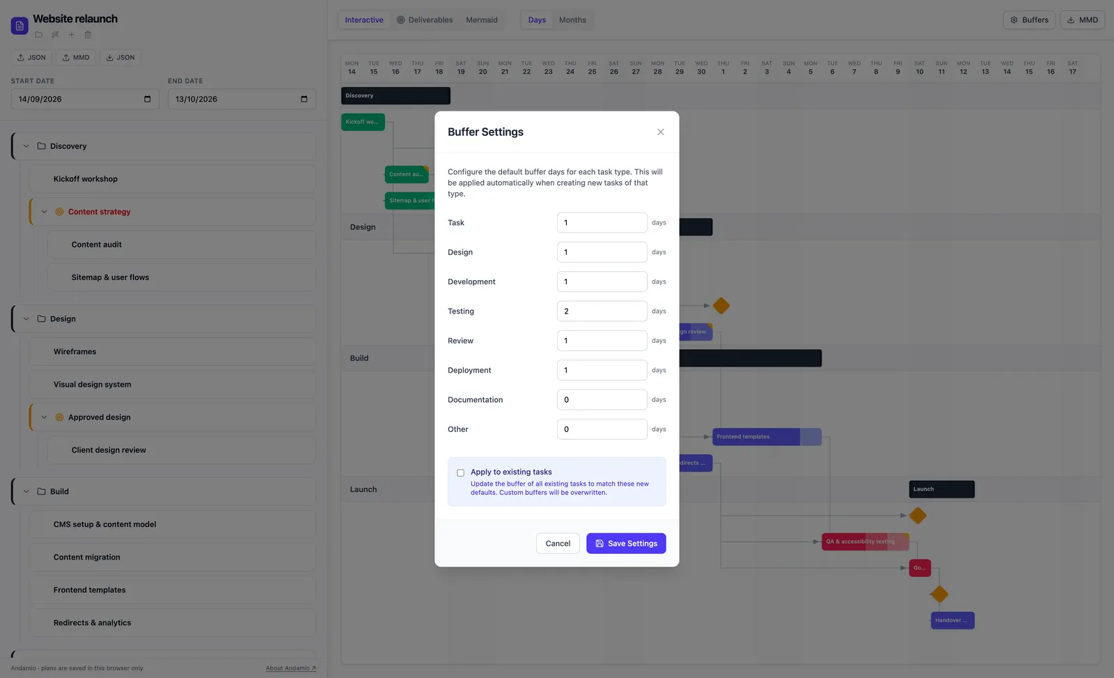 Andamio's buffer settings: a default buffer in days for each task type