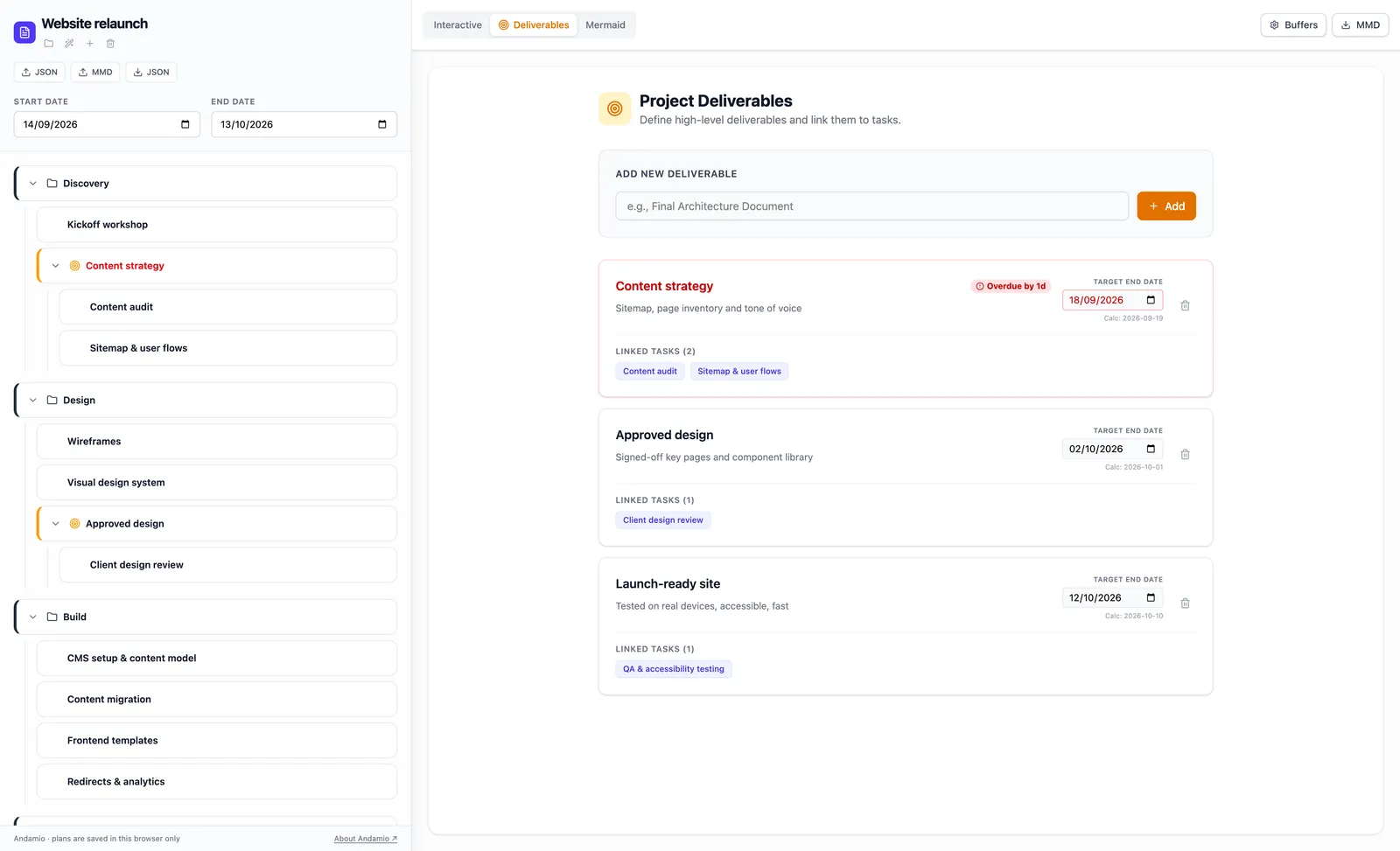 The Deliverables view: three deliverables with their target dates and the tasks linked to each