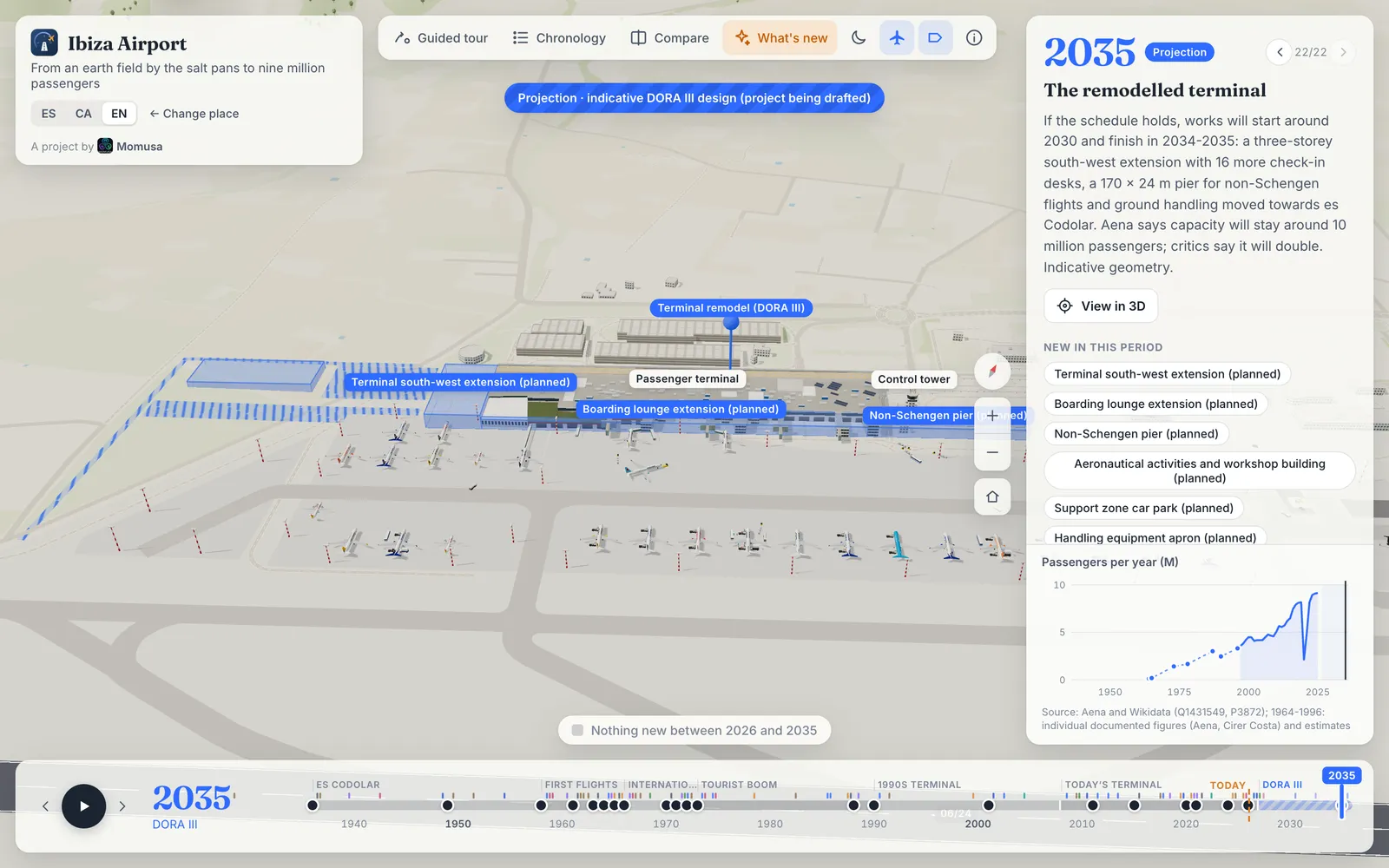 Ibiza in 2035: the planned terminal extensions and the non-Schengen pier in translucent blue, under a banner saying the DORA III design is indicative