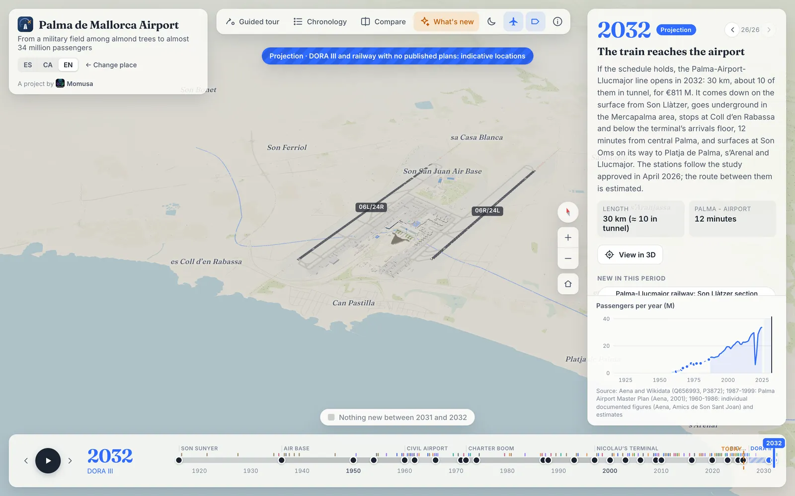 Palma de Mallorca in 2032, seen from above the bay: the planned Palma–Llucmajor railway as a blue line past the airport, under a banner saying that DORA III and the railway have no published plans, with the story panel for the train